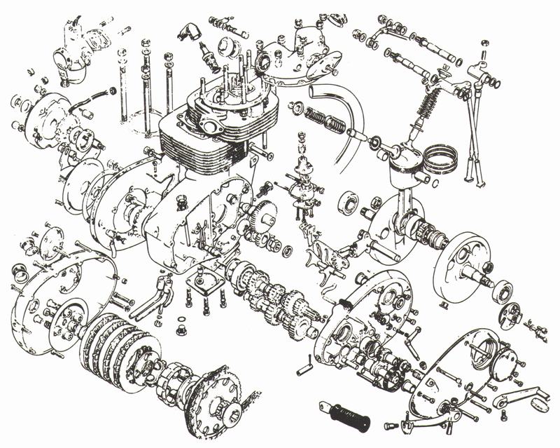  BSA B44