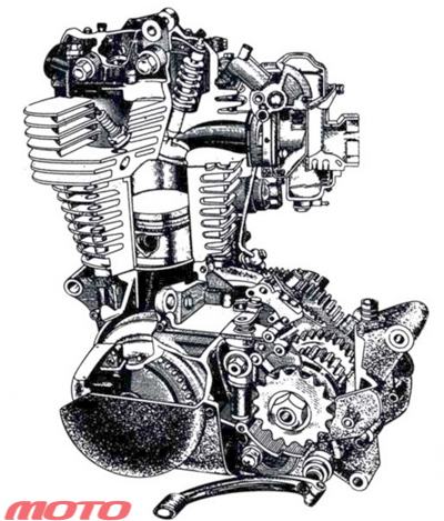 Двигатель SR500